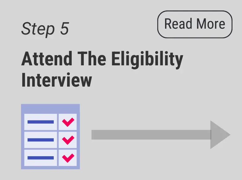 Step 5: Attend the eligibility interview