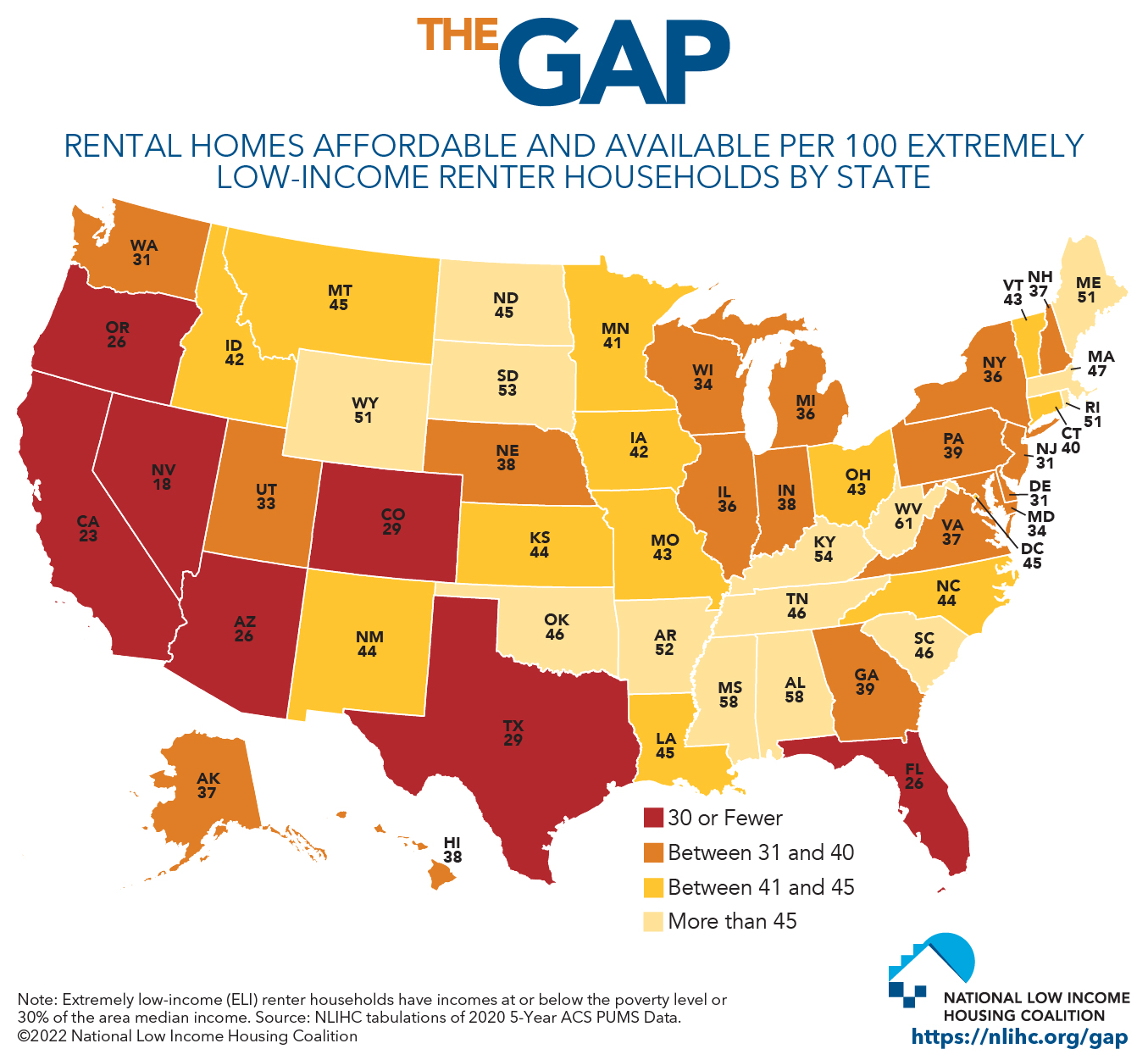 The U.S. is 7M apartments short for renters with the lowest incomes